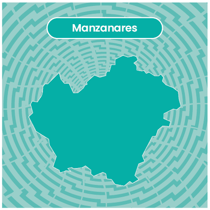 Manzanares