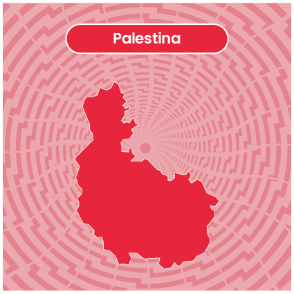 Palestina