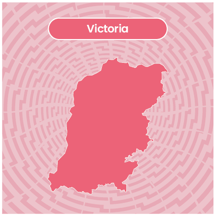 Victoria